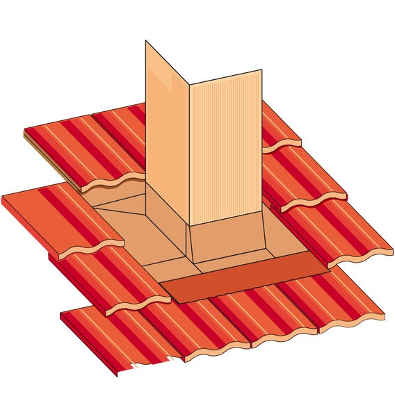 Verstelbare slab, koper main product photo